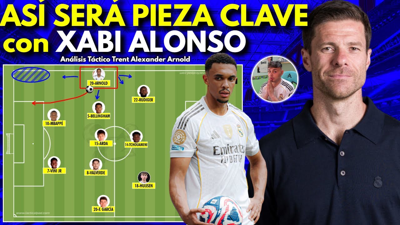ANÁLISIS TÁCTICO de TRENT en el REAL MADRID de XABI ALONSO